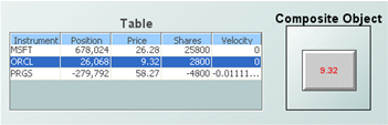 Illustration of a dashboard