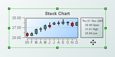 Example showing the move control