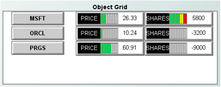 Example of an object grid