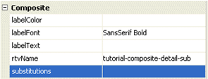 Illustration showing where to set the substitution property