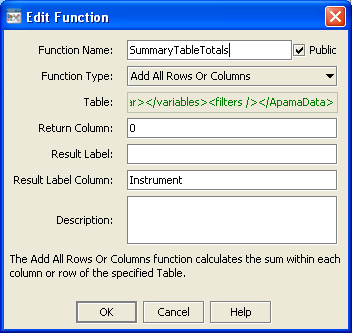 Illustration showing the Edit Function dialog