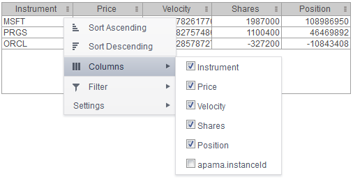 Example of an HTML5 table