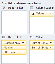 Screenshot showing the labels