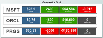 Illustration showing a Composite Grid