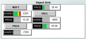 Example of an object grid