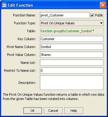 Illustration showing the Edit Function dialog