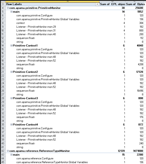 Screenshot of how this looks in Microsoft Excel