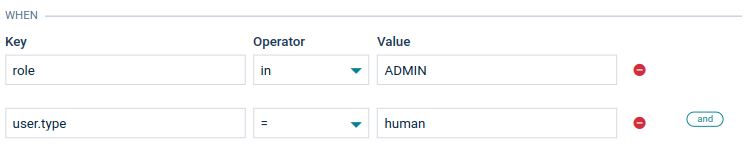 Custom access mapping