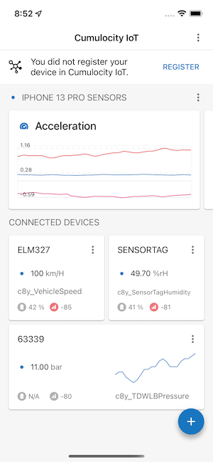 Sensor data