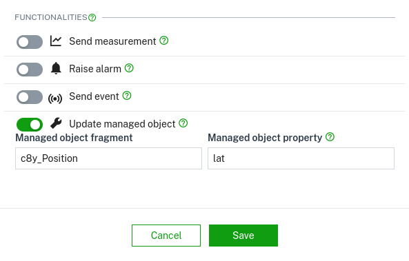 Value creation: Latitude-nested