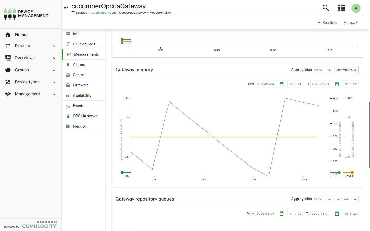 Gateway measurements tab