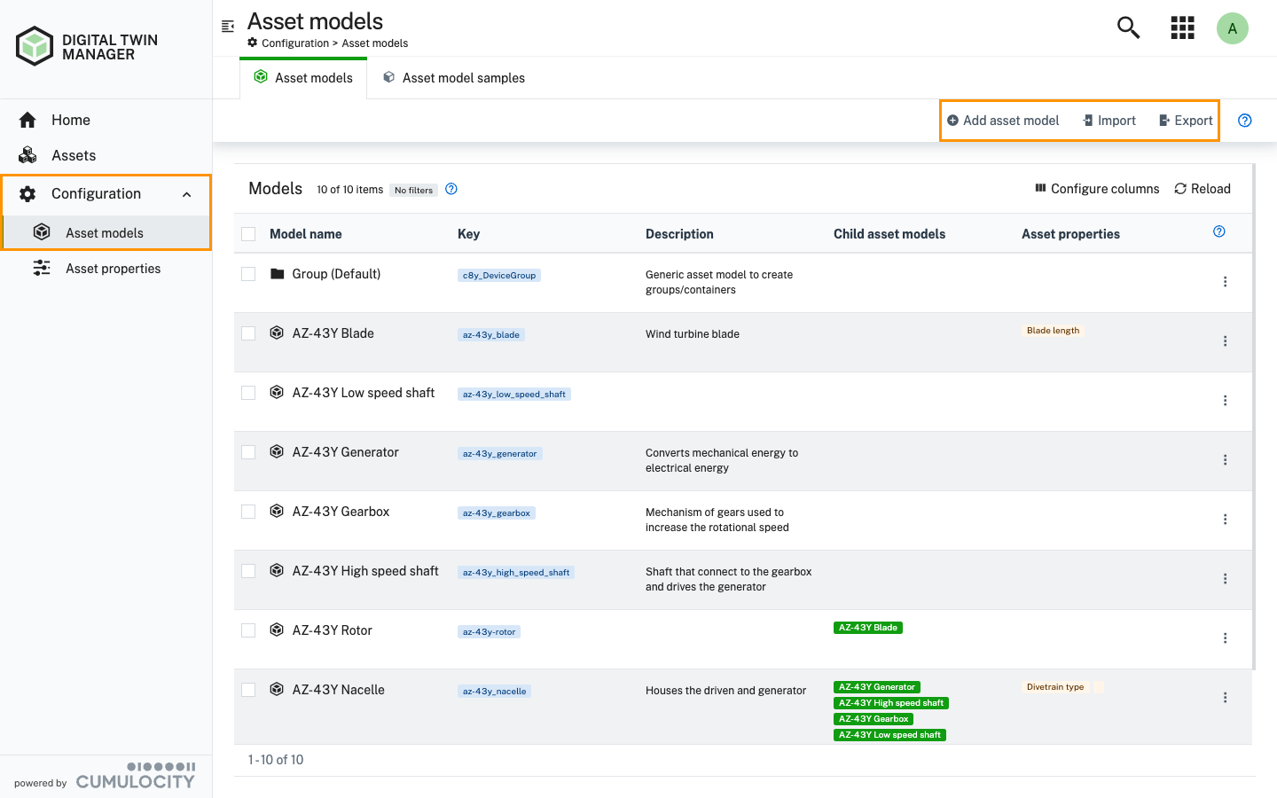 Asset models overview