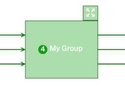 Example of a collapsed group