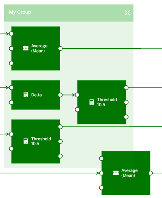 Example of a group containing several blocks