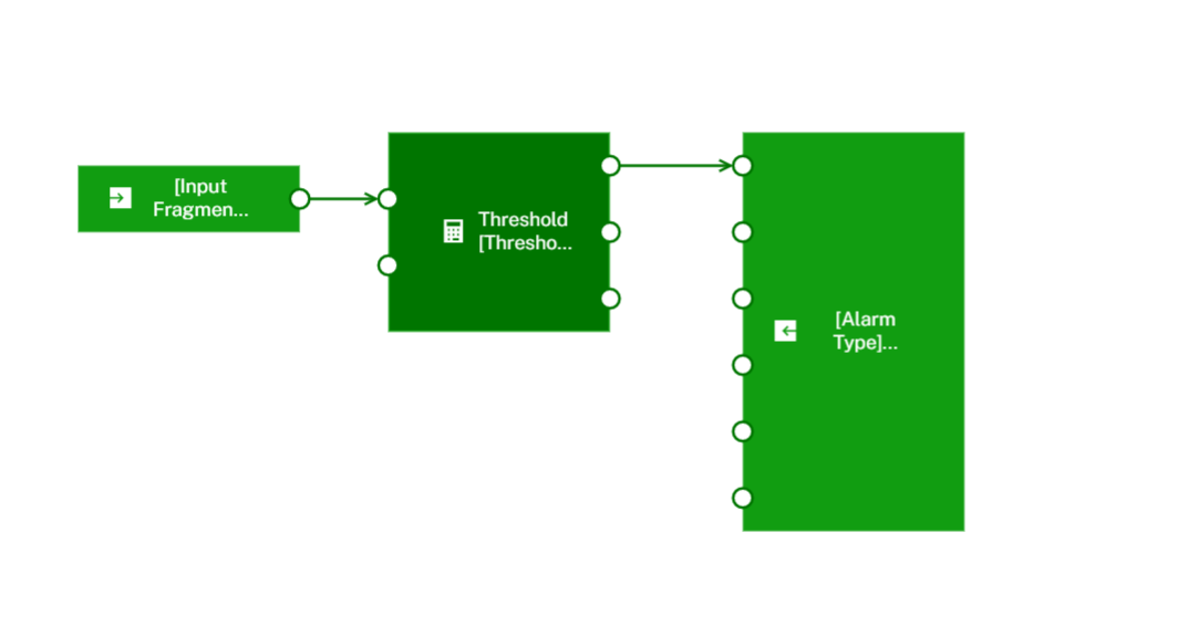 Create model for alarms