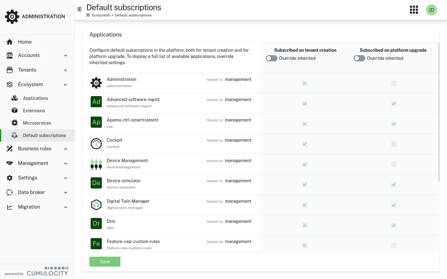 Default subscriptions - inherited from tenant hierarchy