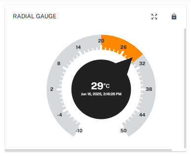 Radial gauge widget