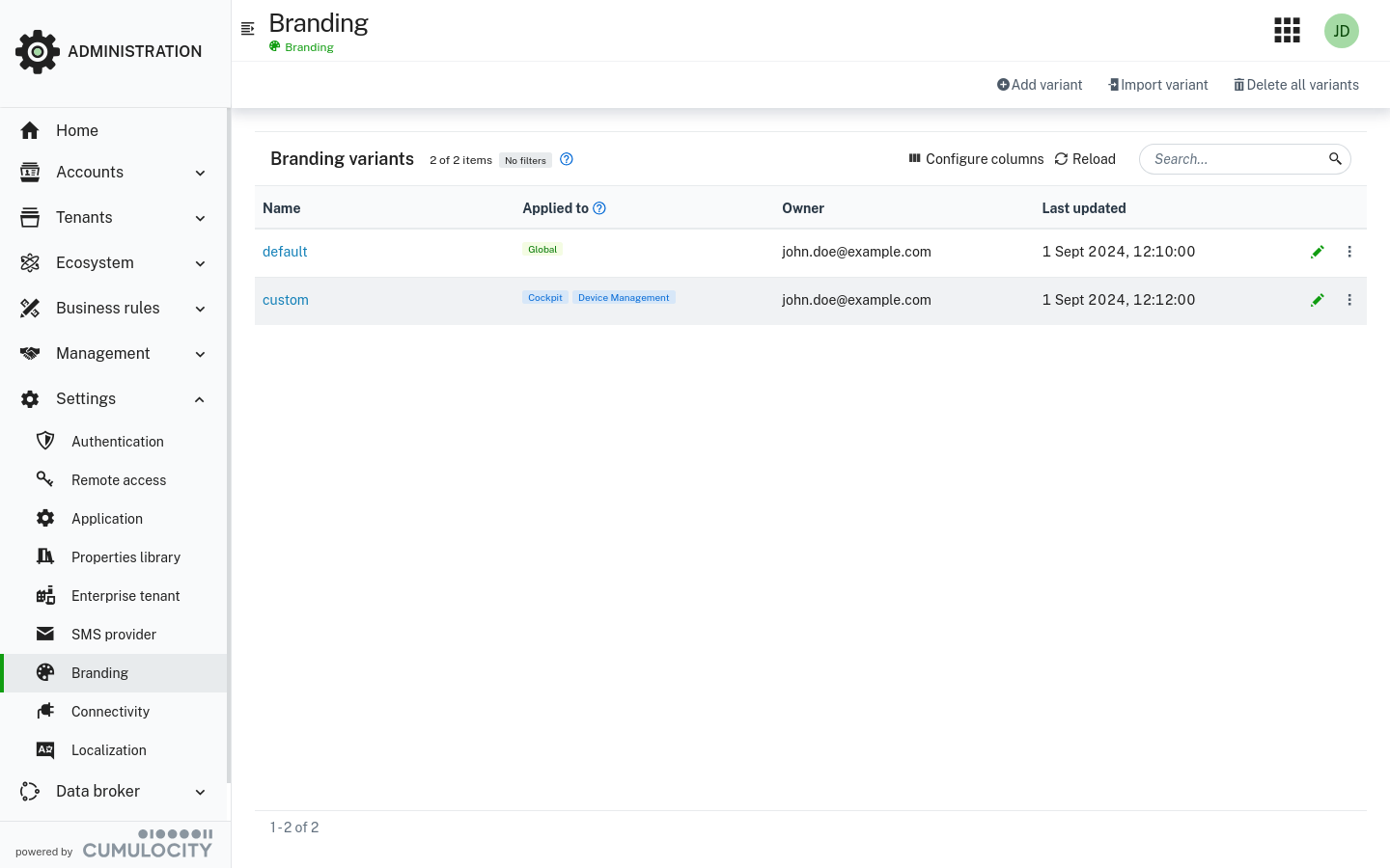 Branding variants list