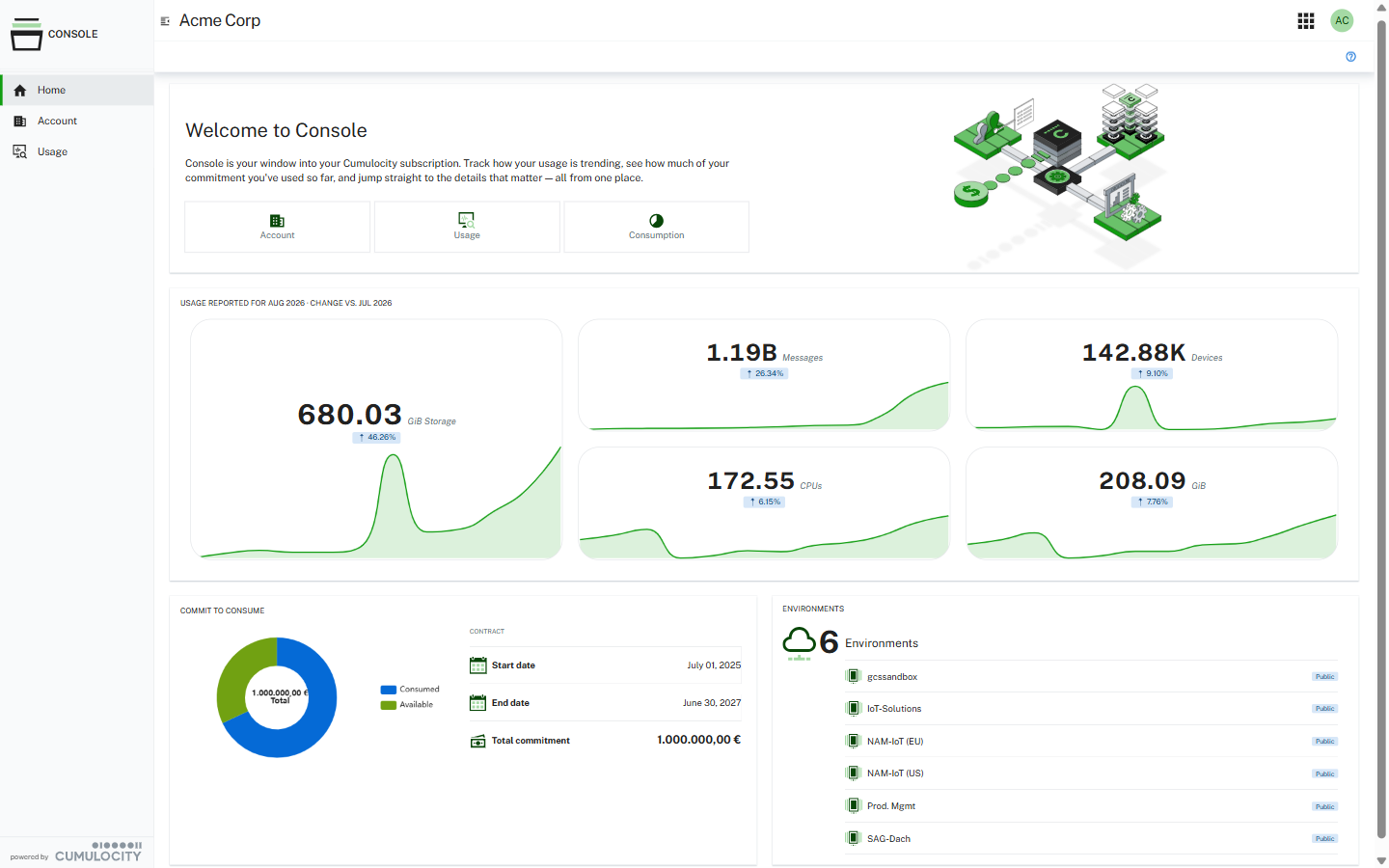Home page