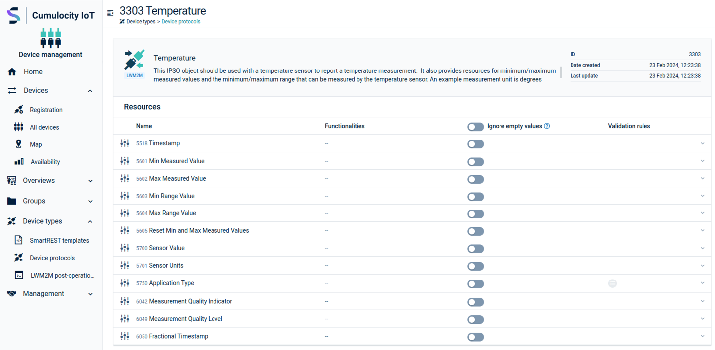 Protocol example