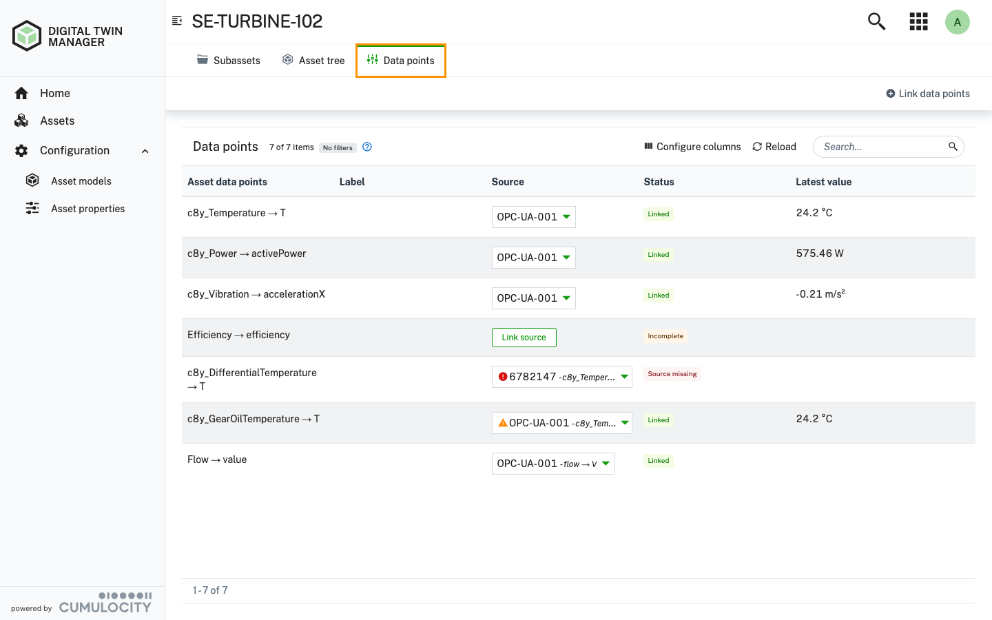 Asset Data point list