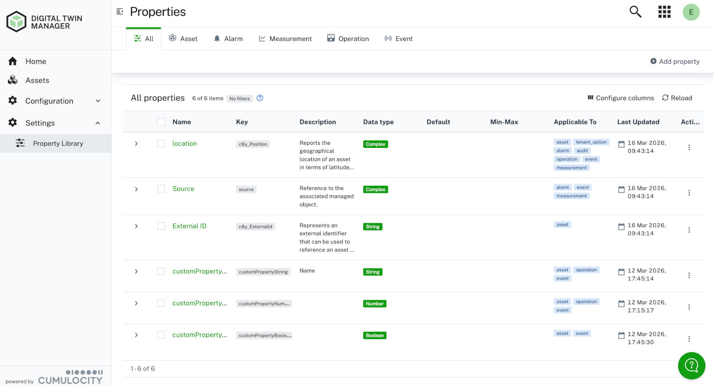DTM - Property Libary with Parameters
