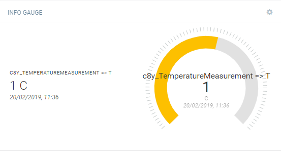 Info gauge widget