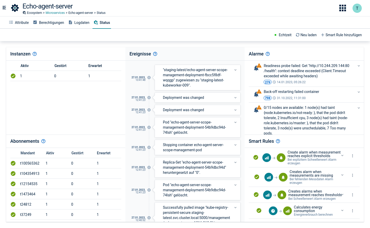 Microservice status