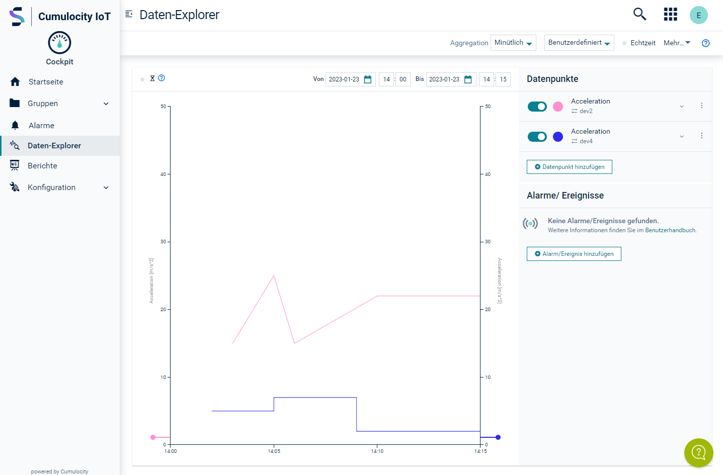 Data explorer