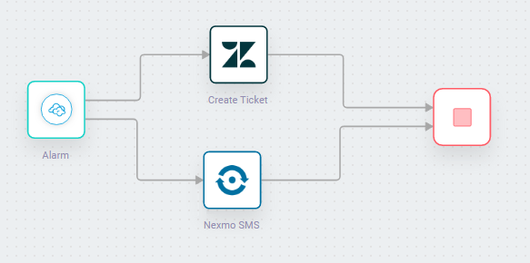 webMethods.io Example Workflow