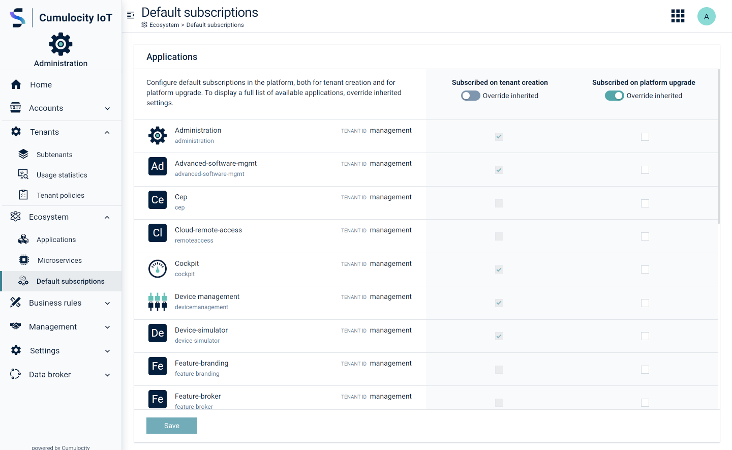 Default subscriptions - inherited from tenant hierarchy