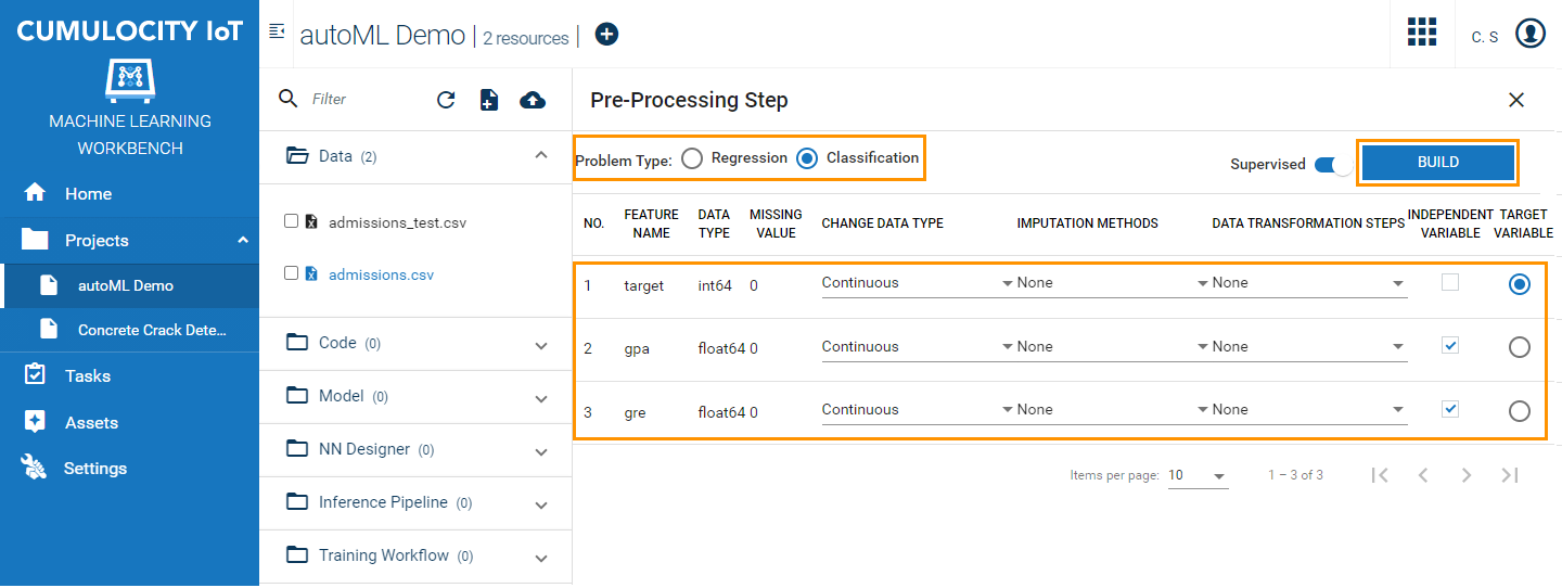 Pre-processing steps