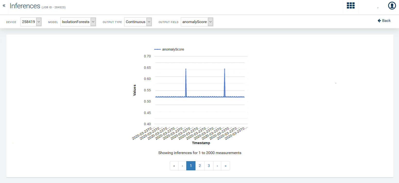 Execution Inferences Continuous