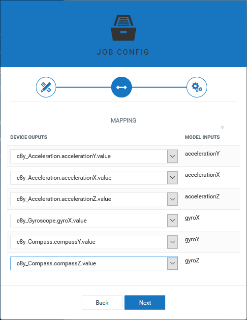 Scheduled process 2