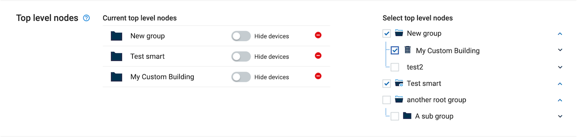 Nodes configuration