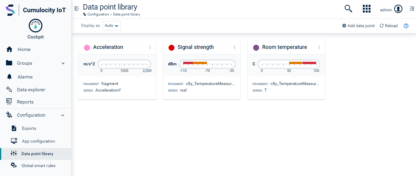 Data point library