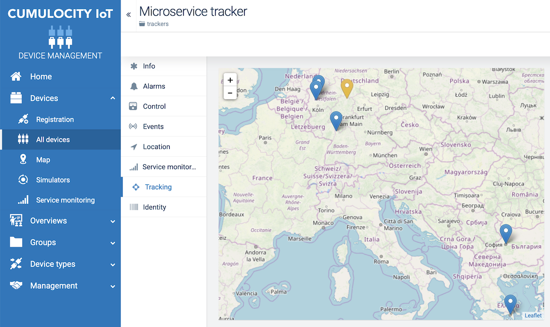 Microservice tracking