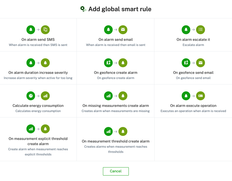 Self-service rule configuration​