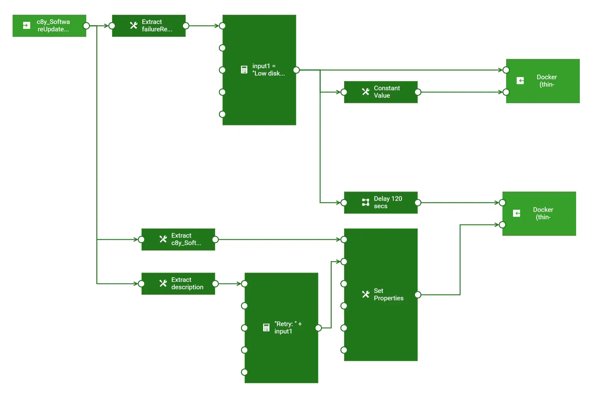 Trigger actions and operations